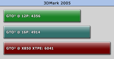 3dmark05.gif