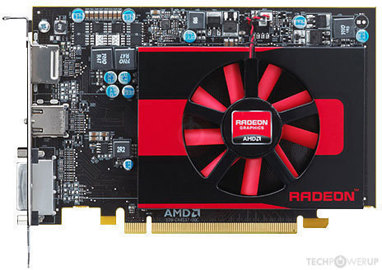 Radeon HD 7750 Image