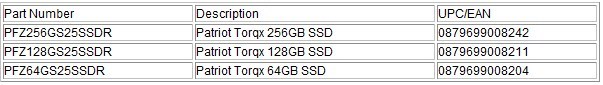 Patriot Torqx SSD