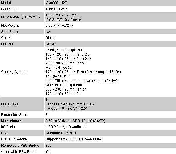 Thermaltake Element T specifications