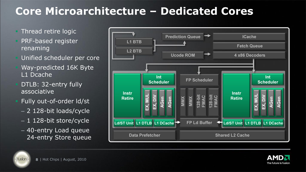 AMD faces class action lawsuit over Bulldozer core count ...