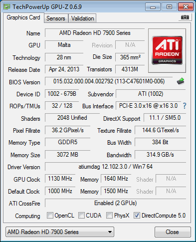 Разгон AMD Radeon HD 7990 6ГБ