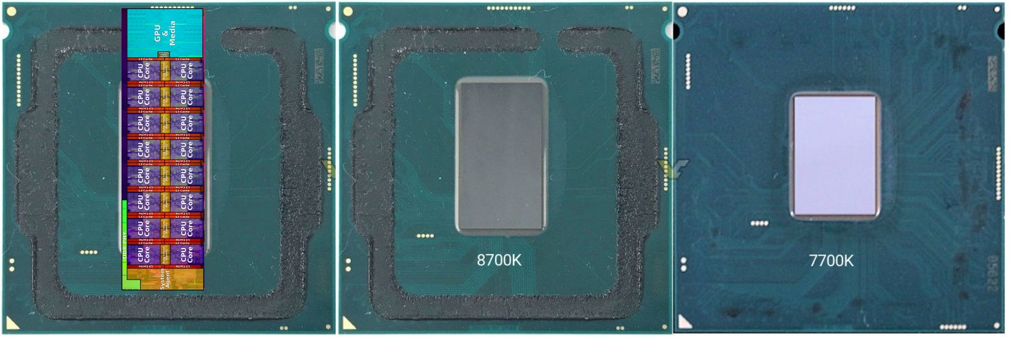 Ядро 5.15. Socket i7 8700k. Процессор i9 9900k. Intel Core i7 5830k. Intel Core i5-9600k.