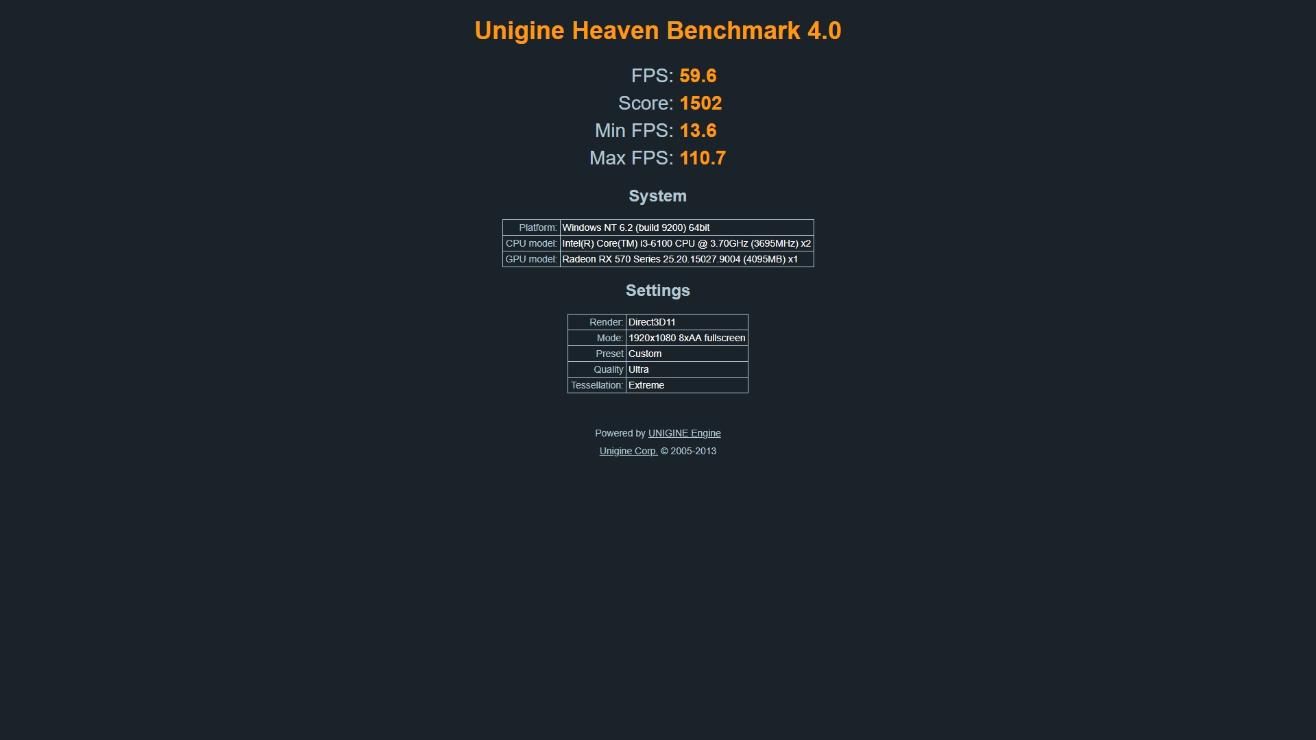 Unigine Heaven 4 0 Benchmark Scores Part 2 Page 24 Techpowerup Forums