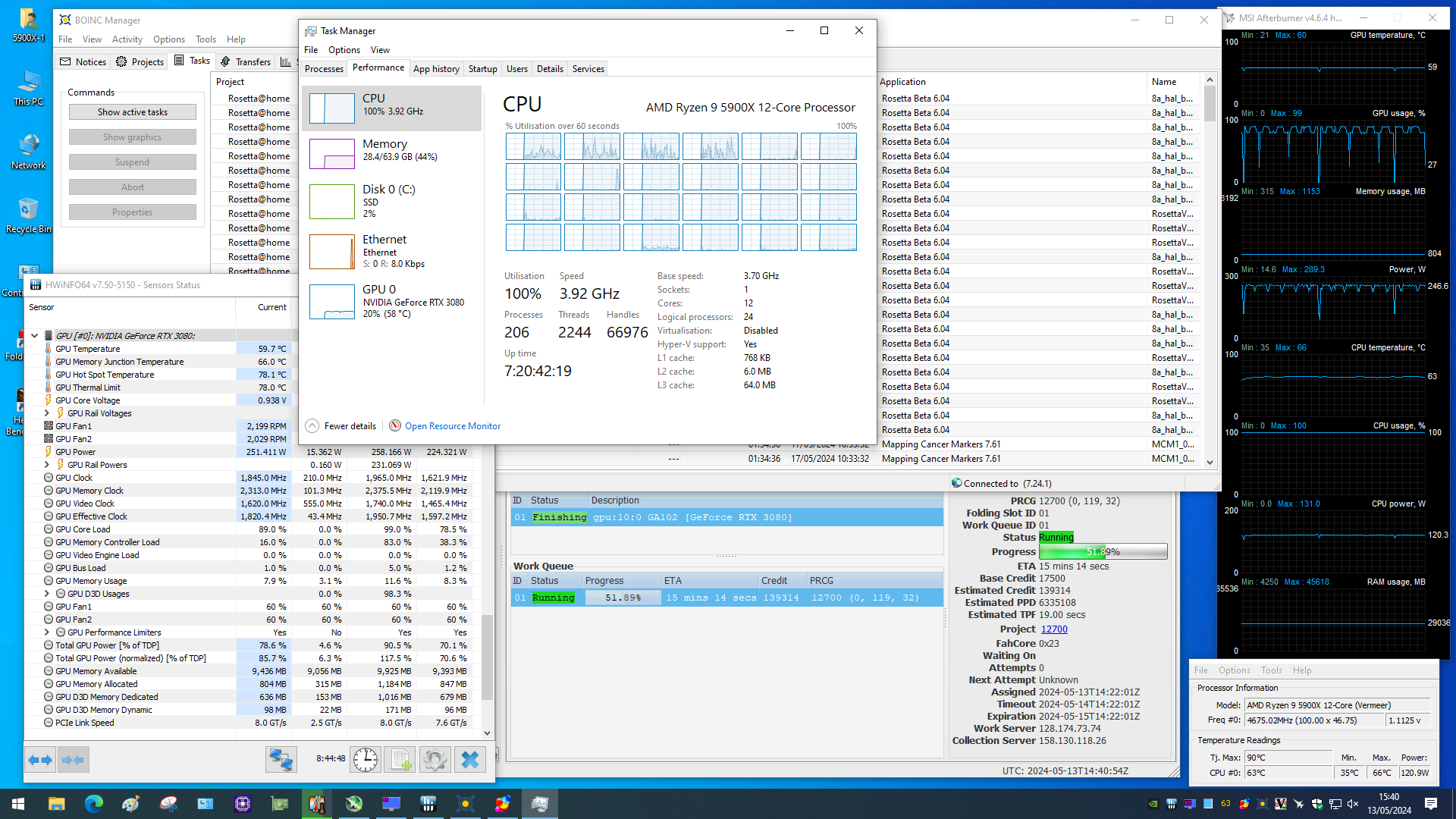 13-05-24 FAH + Rosetta = 28GB RAM!.png