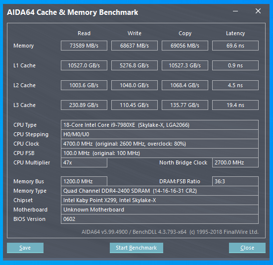 Abultar Corchete George Bernard Share your AIDA 64 cache and memory benchmark here | Page 36 | TechPowerUp  Forums