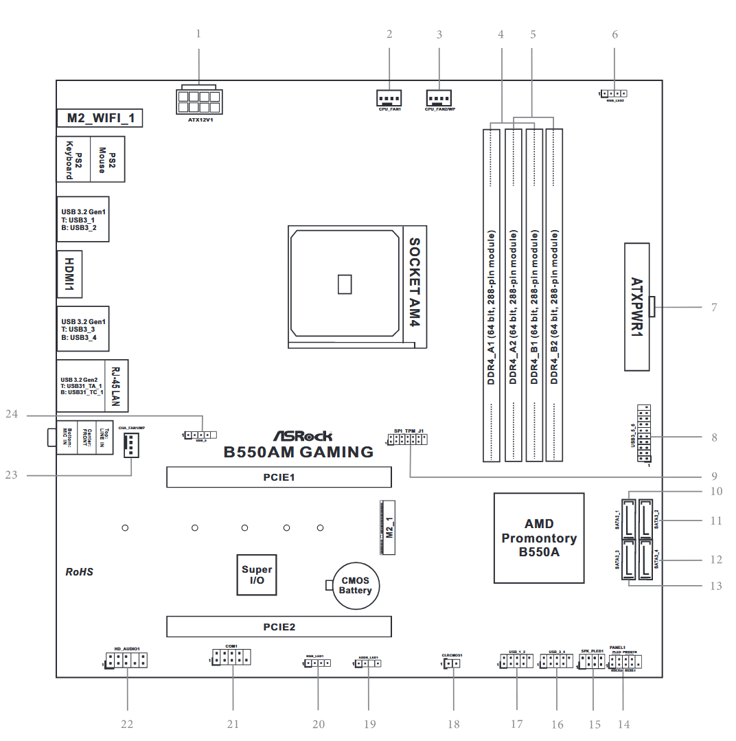 Asus B550 Motherboard Manual