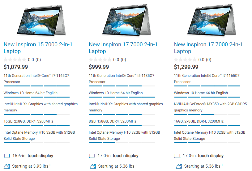 Mickey: new Inspiron 2-in-1 spoted, pay more to have a GPU downgrade? [​IMG]