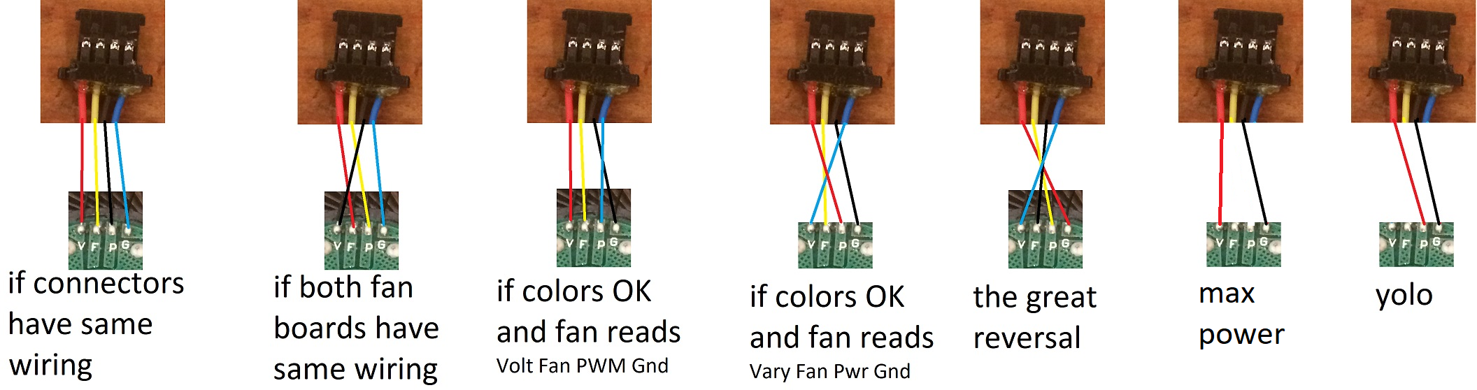 amd 4 pin fan pinout