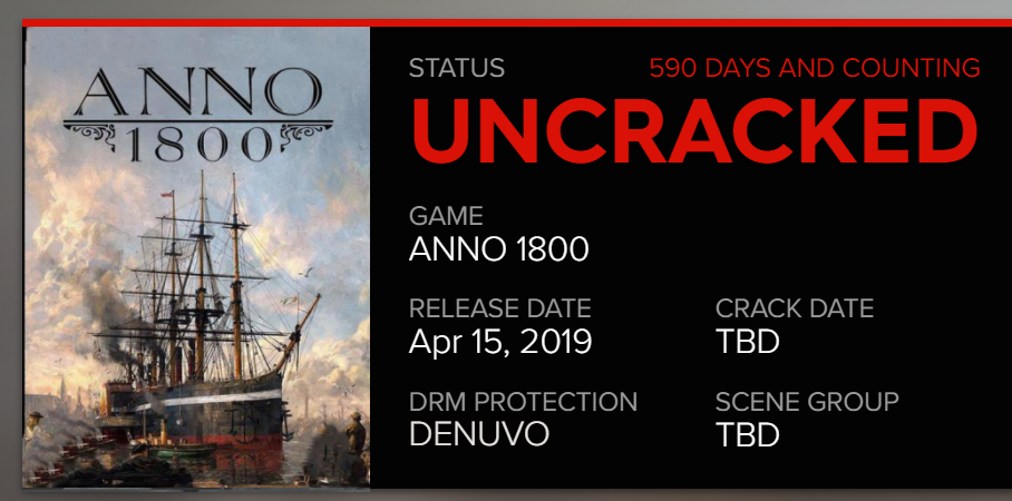 Lies of P added Denuvo 3 days from release : r/CrackWatch