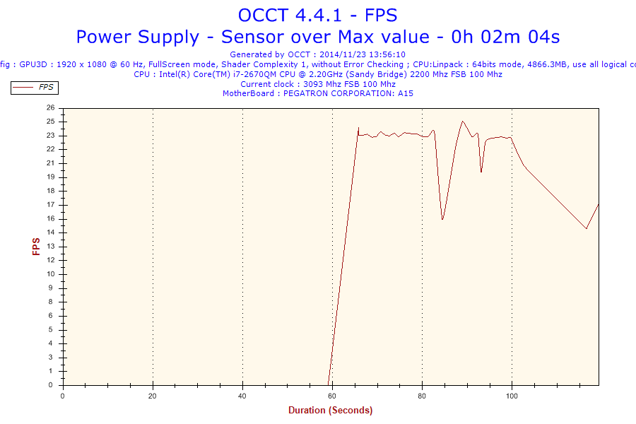 2014-11-23-13h56-FPS-FPS.png