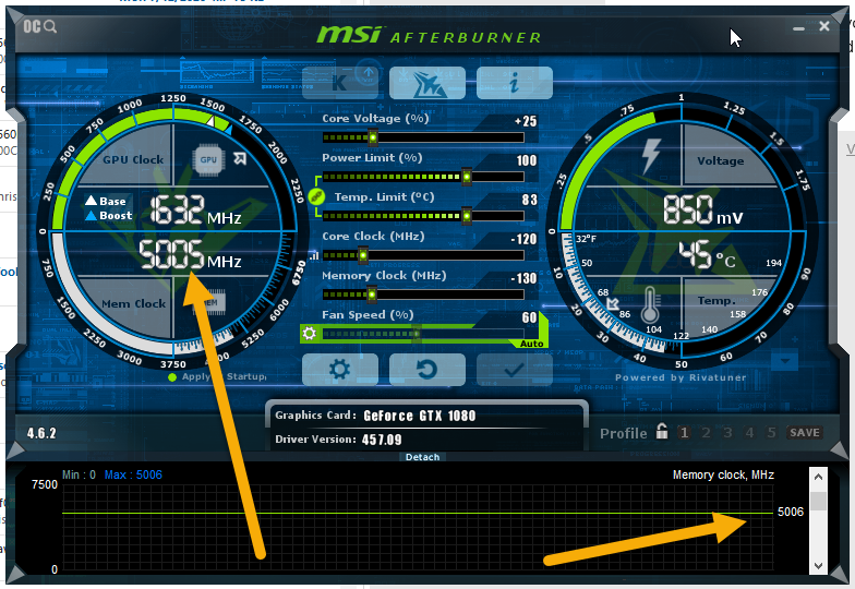 Geforce gtx 1080 turbo oc hotsell