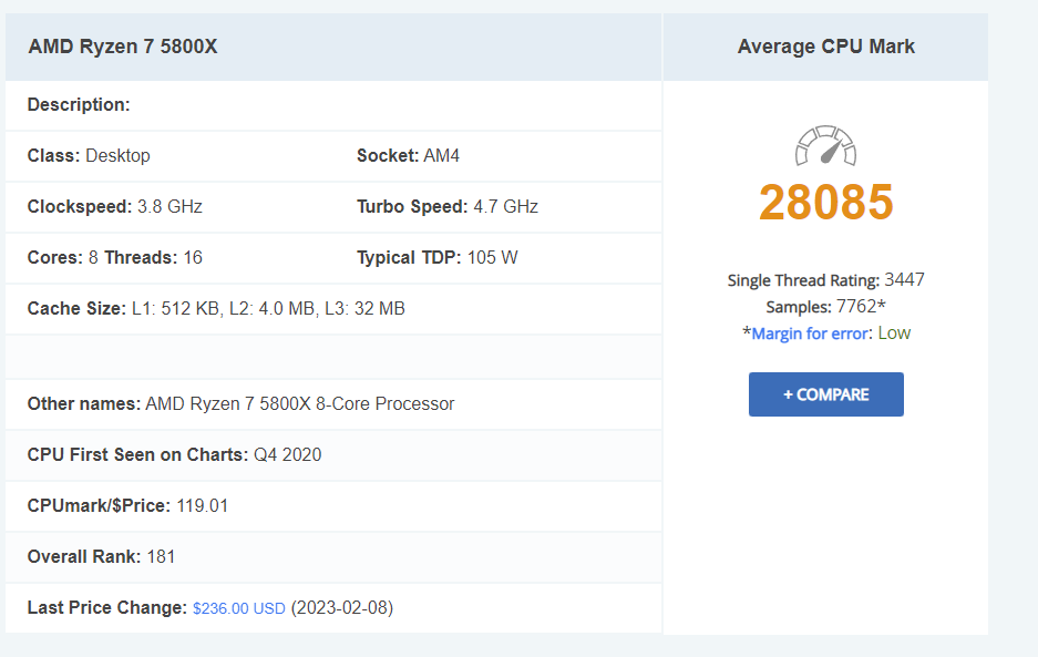 2023-02-08 10_37_47-PassMark - AMD Ryzen 7 5800X - Price performance comparison – Google Chrome.png