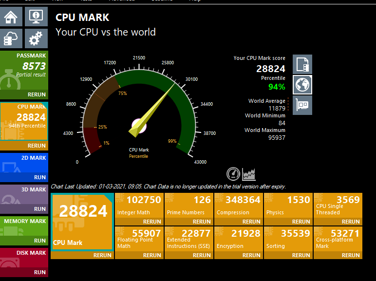 2023-04-05 14_52_29-PerformanceTest 10.1 Evaluation Version.png
