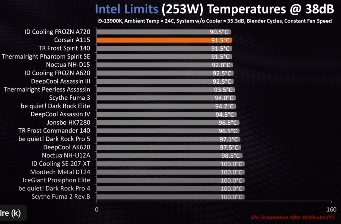 253W Intel-2.jpg