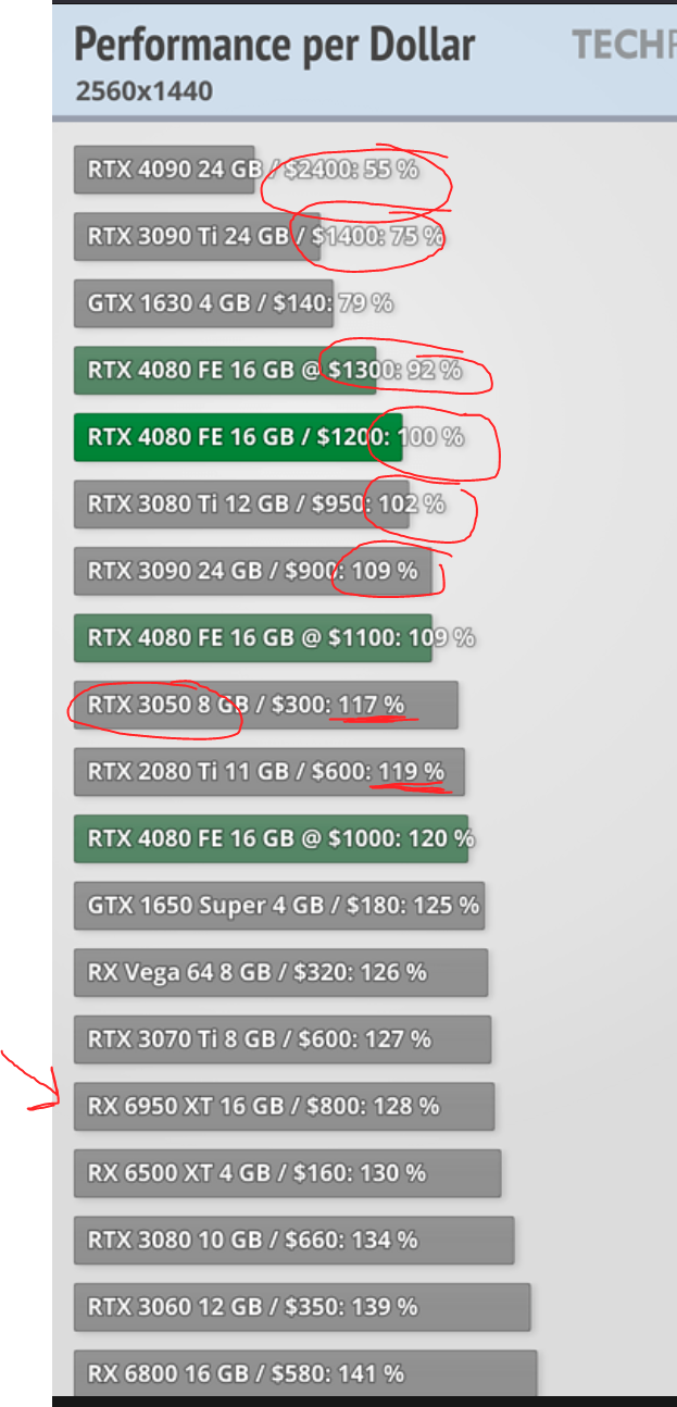 Rumored RTX 4080 Super Gains Early Support in HWINFO