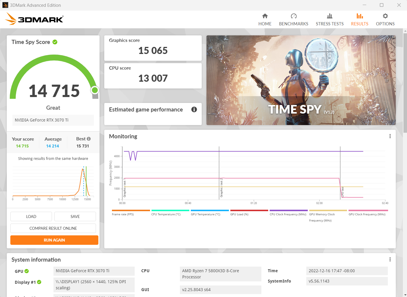 3dmark 13007 5800x3d.png