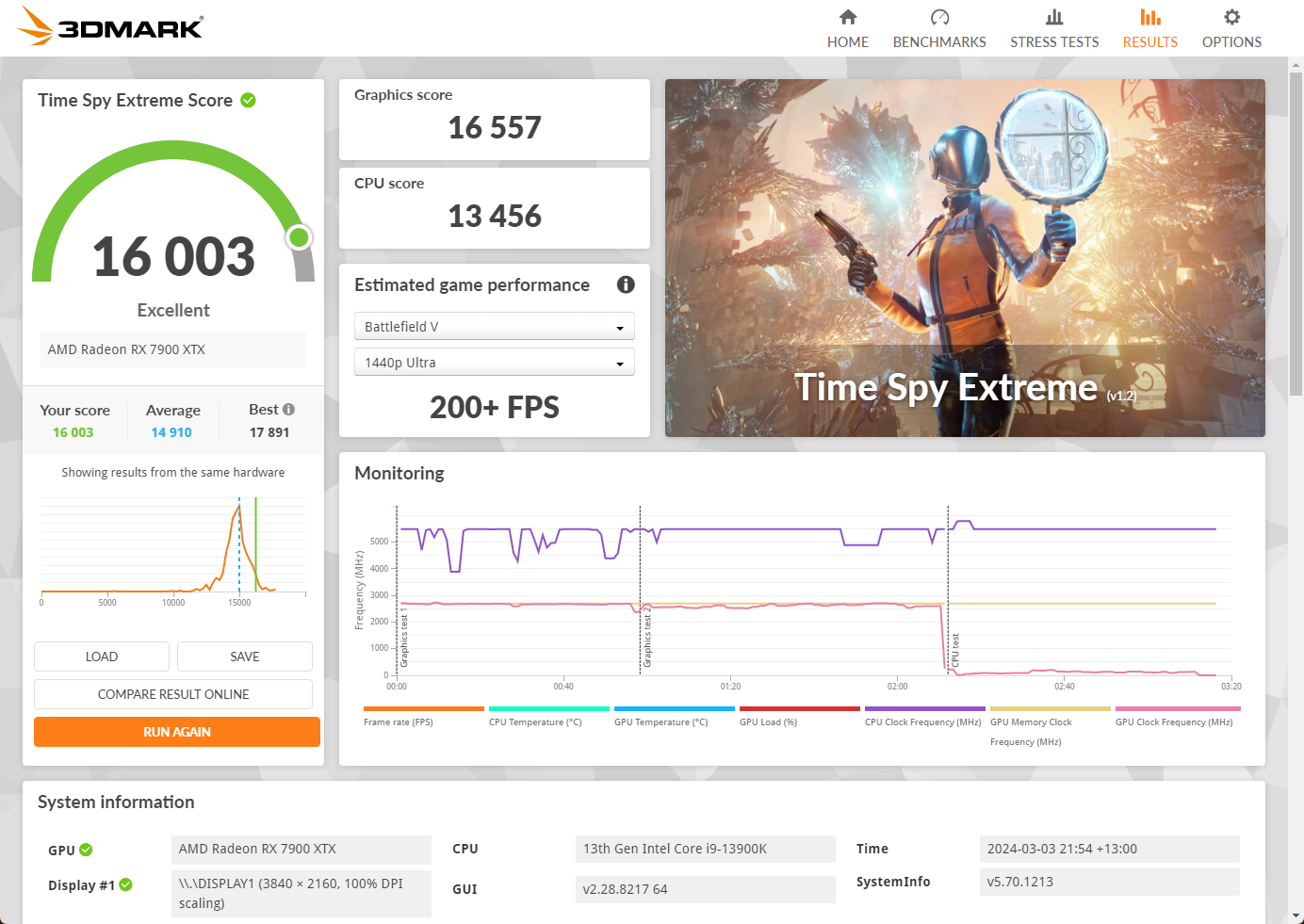 3dmark Time Spy extreme -3.2.24.png