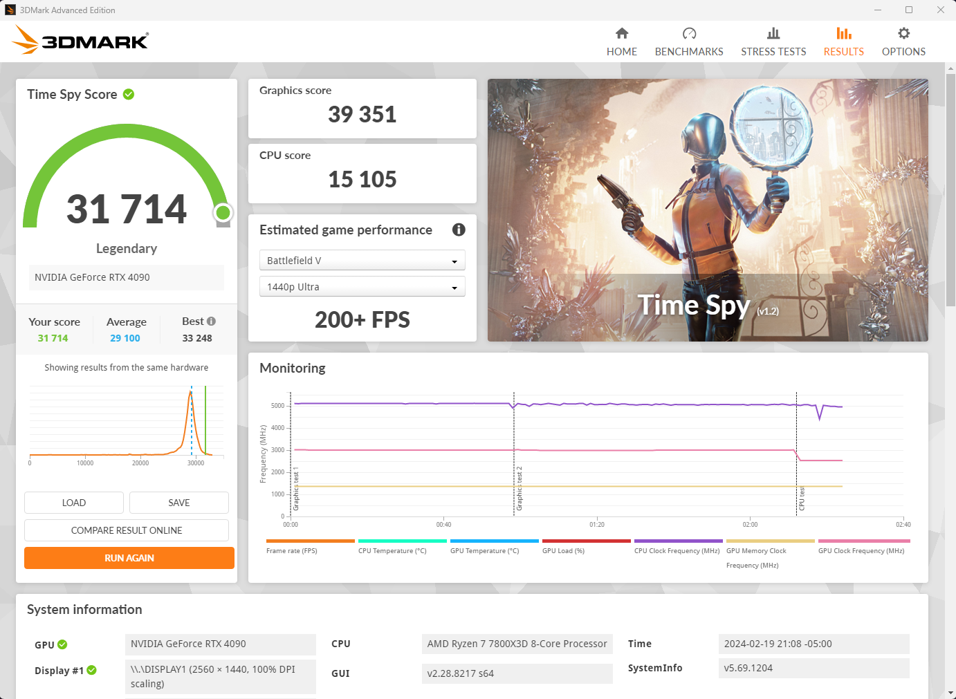 3DMARK 