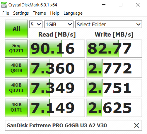 64GB SanDisk Extreme Pro 2.png