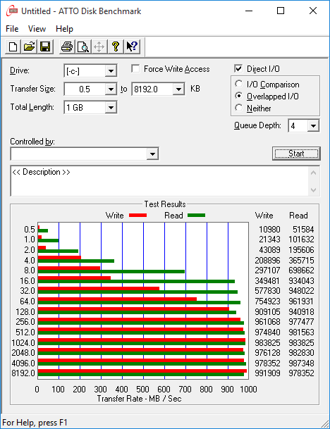 What is better format for HDD over 2TB with Win 7 OS RAID... GPT vs MBR? | TechPowerUp Forums