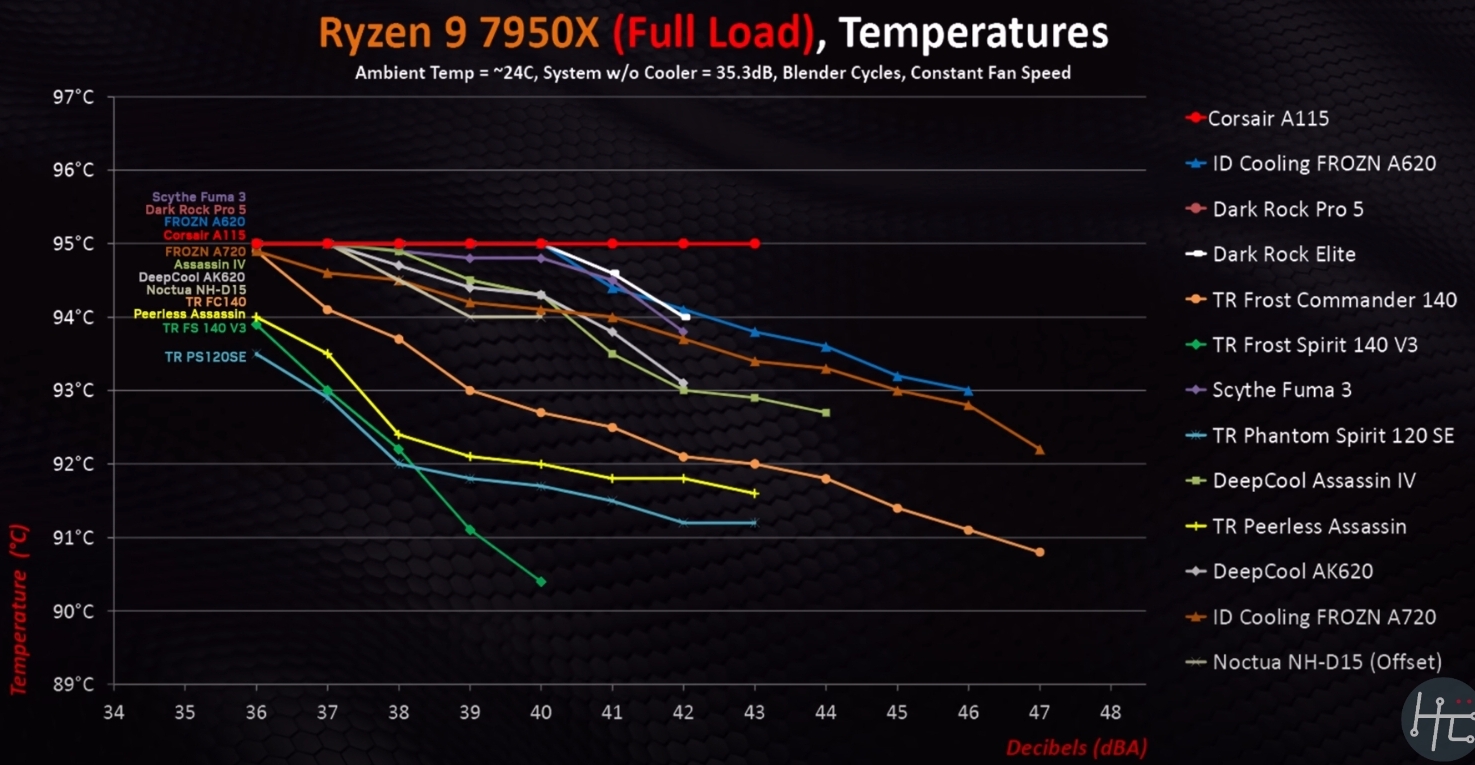 7950X AMD.jpg