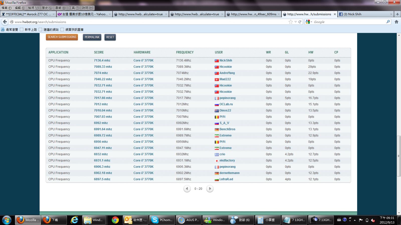 A new high score of 7.136GHz with ASRock Z77 OC Formula. We are the champions!.jpg