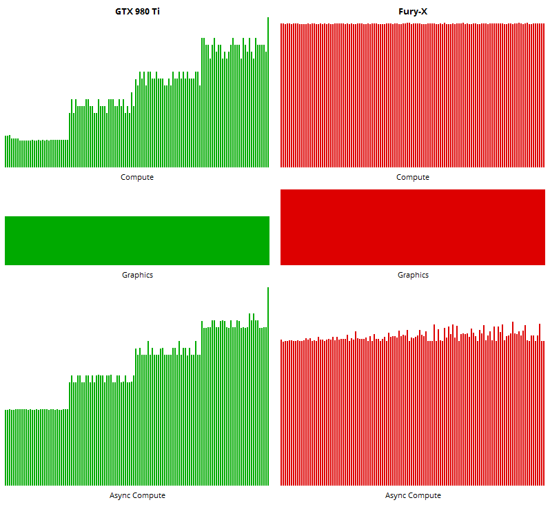 ac_980ti_vs_fury_x.png