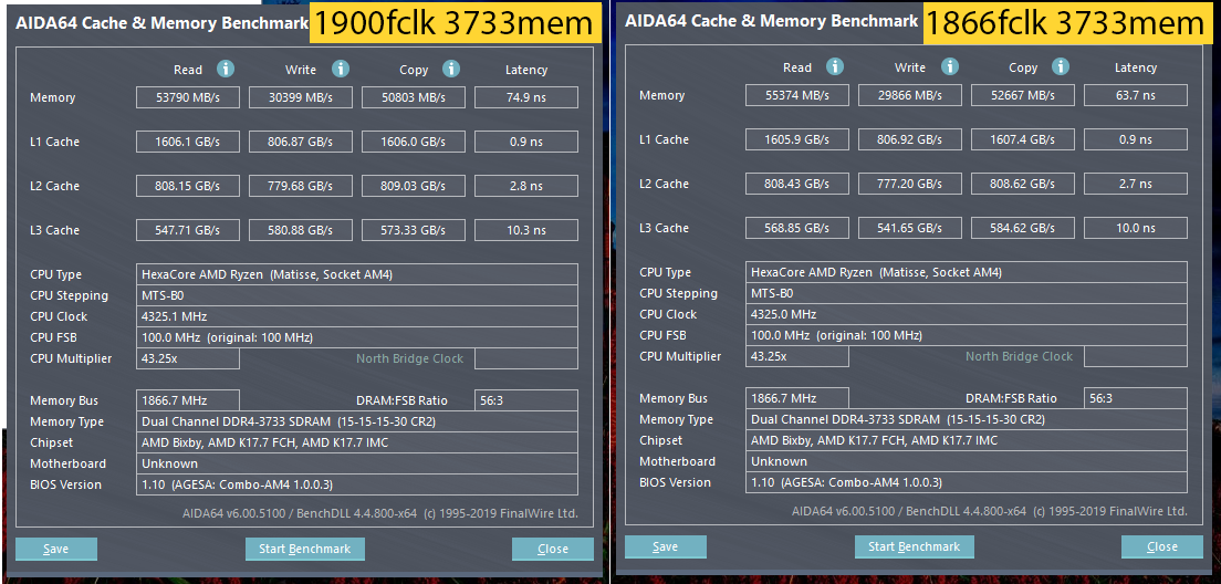 3000 memory speed vs latency in gaming TechPowerUp Forums