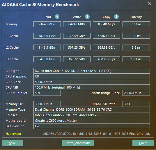aida64 cache benchmark F28 BIOS.png