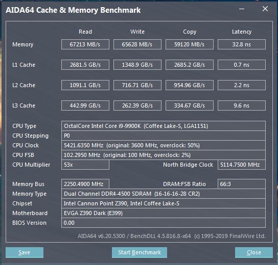 Aida64 тест памяти. Aida64 тест оперативной памяти ddr4. Aida 64 тест памяти ddr4. Aida64 cache and Memory Benchmark Ryzen. Aida64 cache and Memory Benchmark i5 12400.
