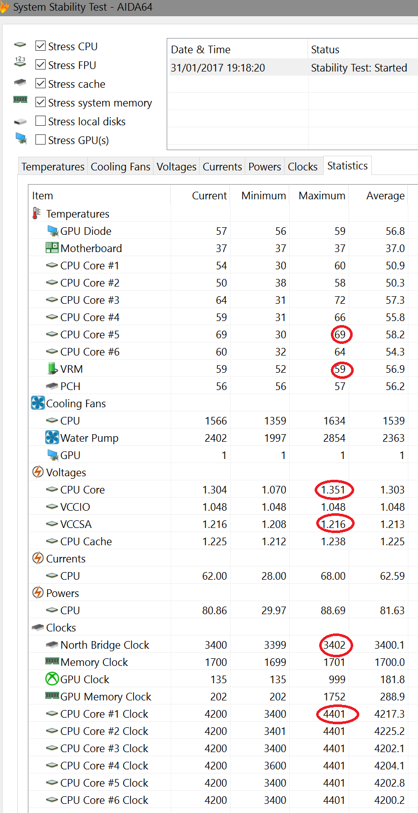 aidastresstest31.1.17.png