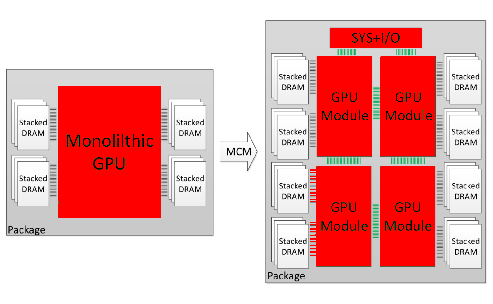 AMD slide.png