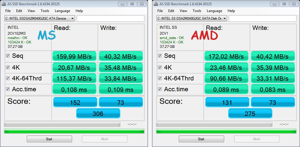 AMD_vs_Intel AHCI.jpg