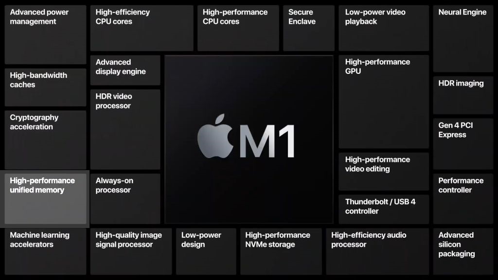 Apple M1.jpg