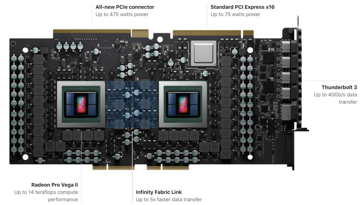 apple_gpu.jpg