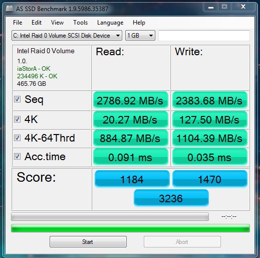 sygdom på en ferie rolle What is your AS SSD Benchmark score? | Page 8 | TechPowerUp Forums