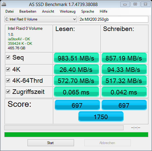 as-ssd-bench Intel Raid 0 Vol 19.04.2015 02-38-16.png