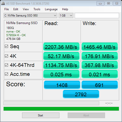 as-ssd-bench NVMe Samsung SSD 3.12.2016 3-41-02 PM.png