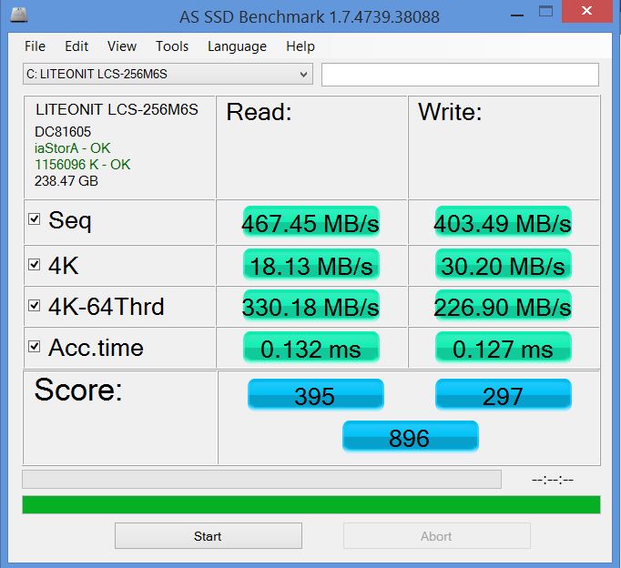 Ssd Benchmark Chart