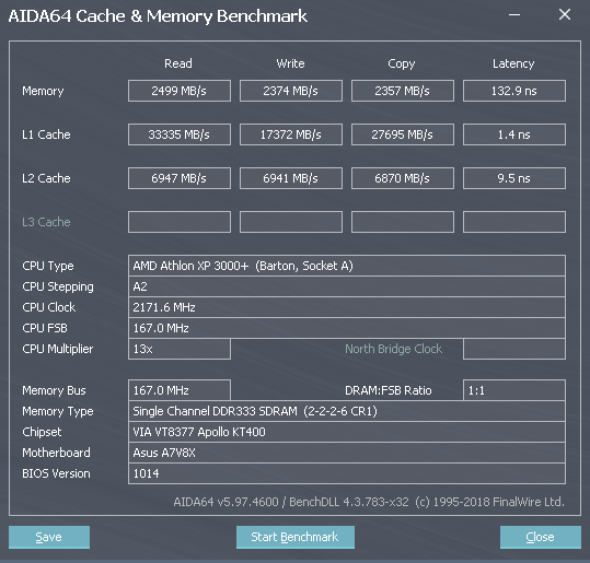 Athlon XP 2500+ DDR333 single channel Aida.PNG