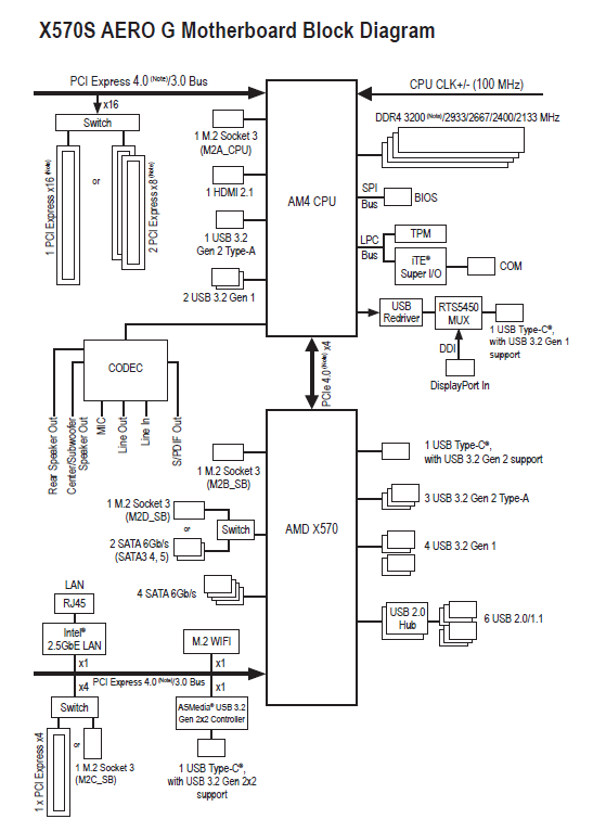 block_diagram.png