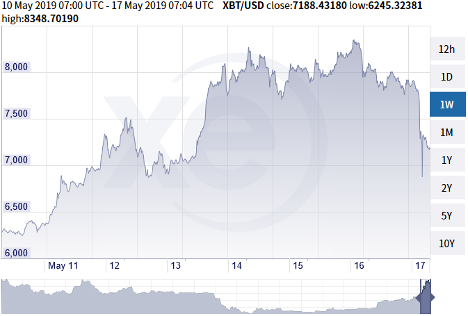 btcusd.png