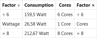 calculation 8700_4.7_torture.png