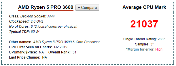 Mickey: AMD Ryzen 5 3500 and Ryzen 3600/3700/3900 Pro coming [​IMG]