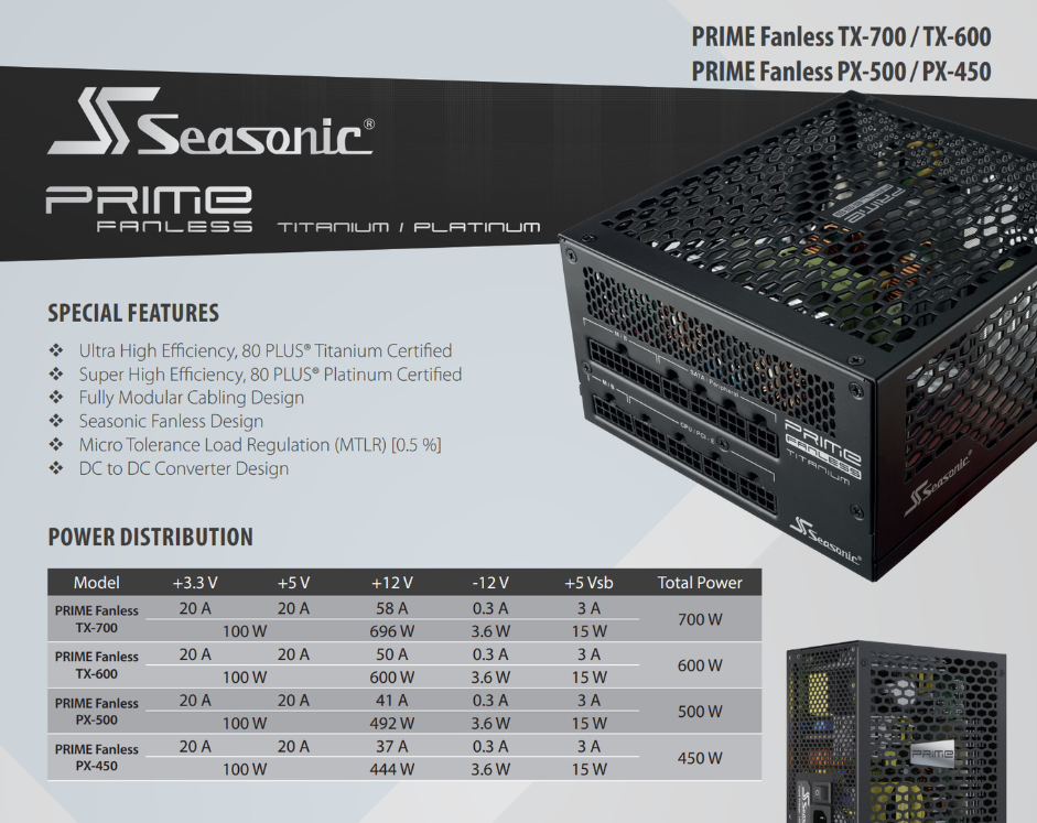 Seasonic Prime Fanless Tx Px Psu S Techpowerup Forums