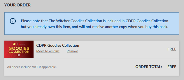 CDPR Goodies Collection (1).PNG