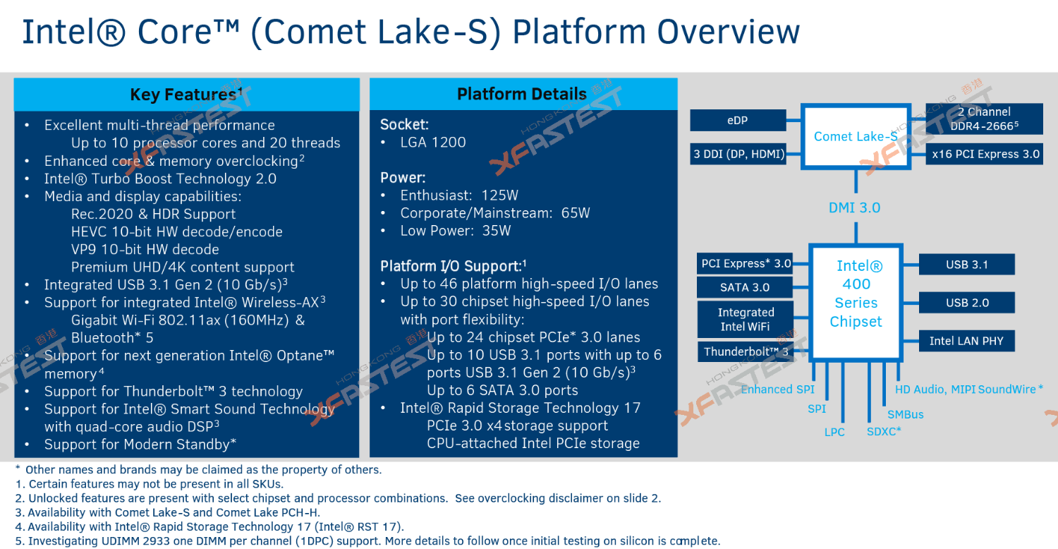 comet lake.png