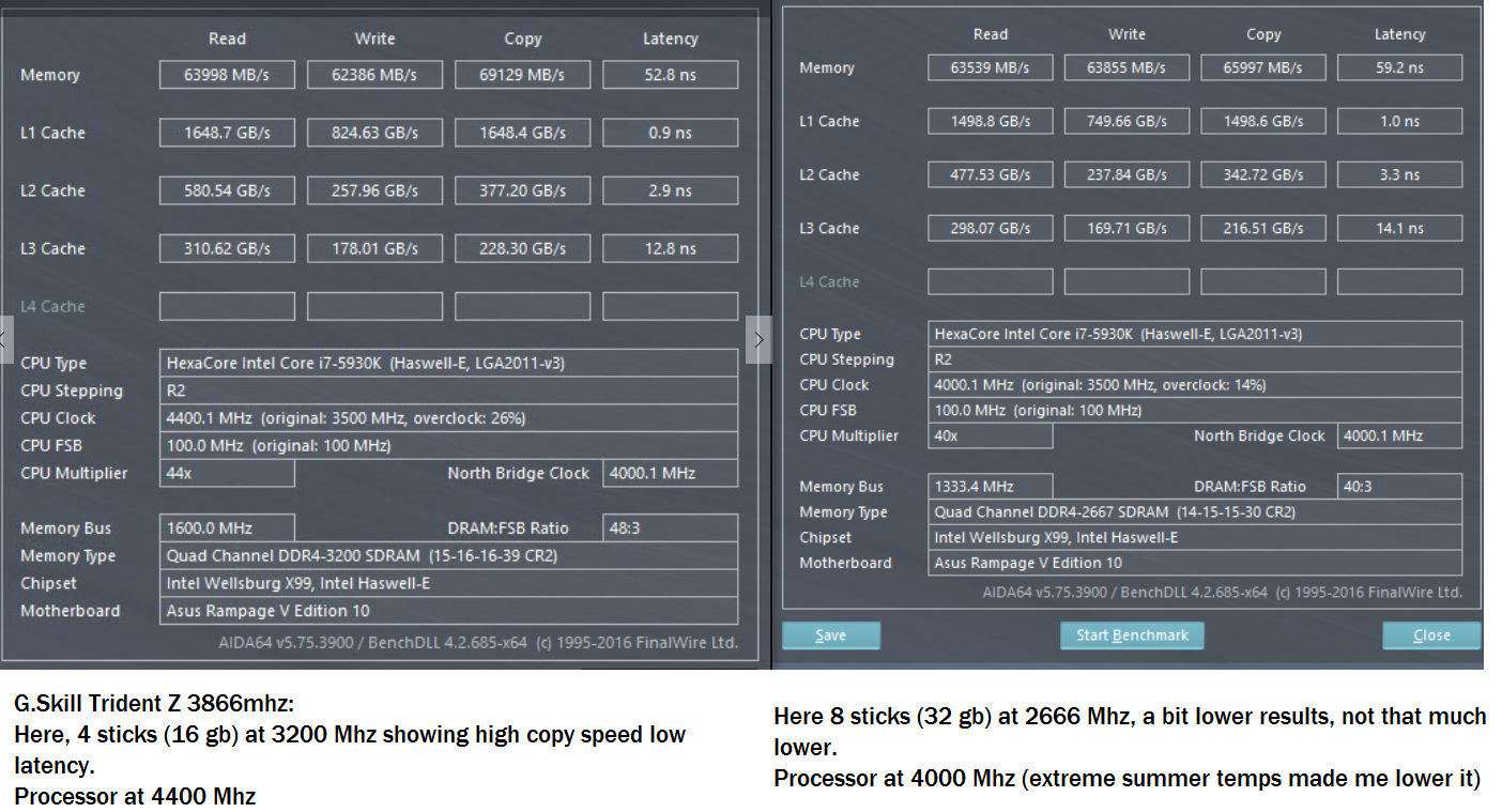 comparison speeds.png