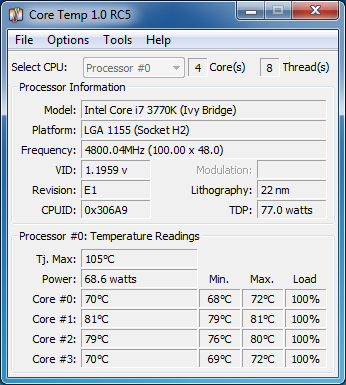 CoreTemp full load test -Scr.png